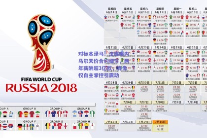 对标本泽马！法媒曝内马尔天价合约细节，两年薪酬超3亿欧，肖像权自主掌控引震动