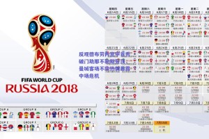 反观德布劳内意甲首秀破门助那不勒斯登顶，曼城客场不敌热刺暴露中场危机